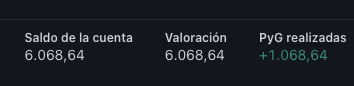 Testimonio objetivo logrado